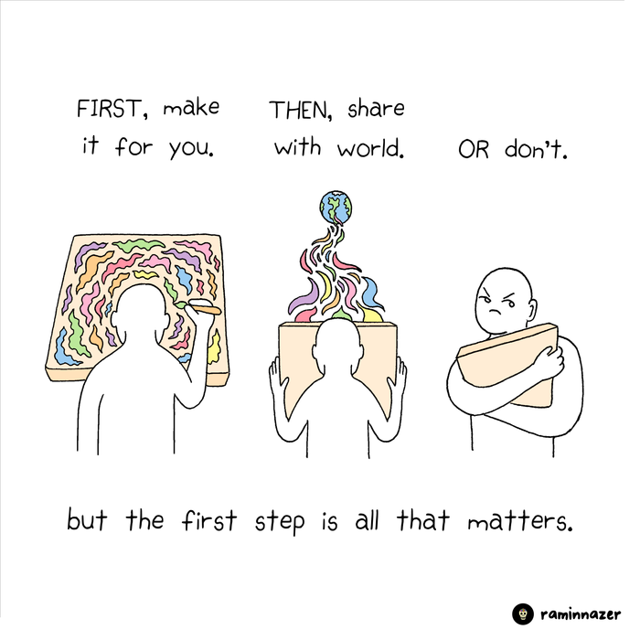 FIRST MAKE IT FOR YOU