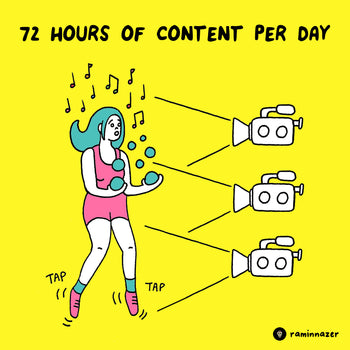 72 Hours Of Content (Soft Lightweight T-shirt)