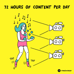 72 Hours Of Content Per Day