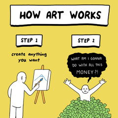 HOW ART WORKS (Soft Lightweight T-shirt)