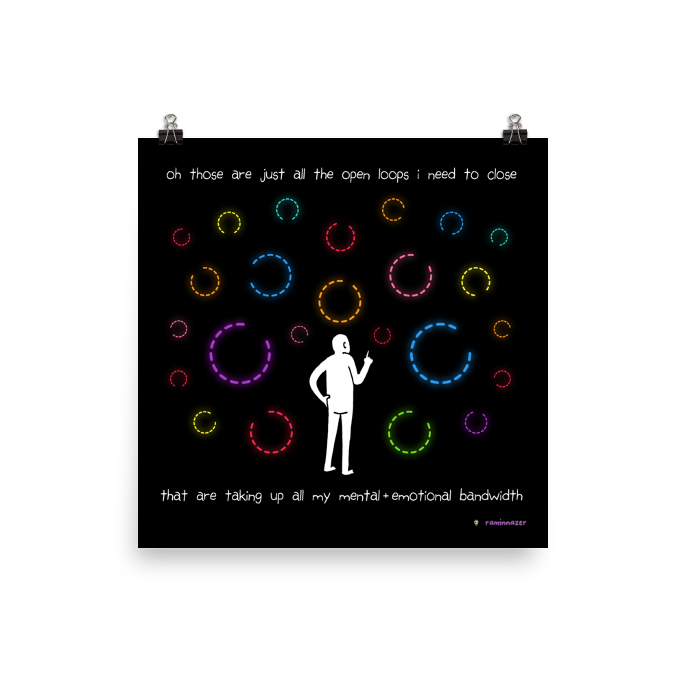 Paper Ramin OPEN LOOPS I NEED TO CLOSE – Ramin Nazer